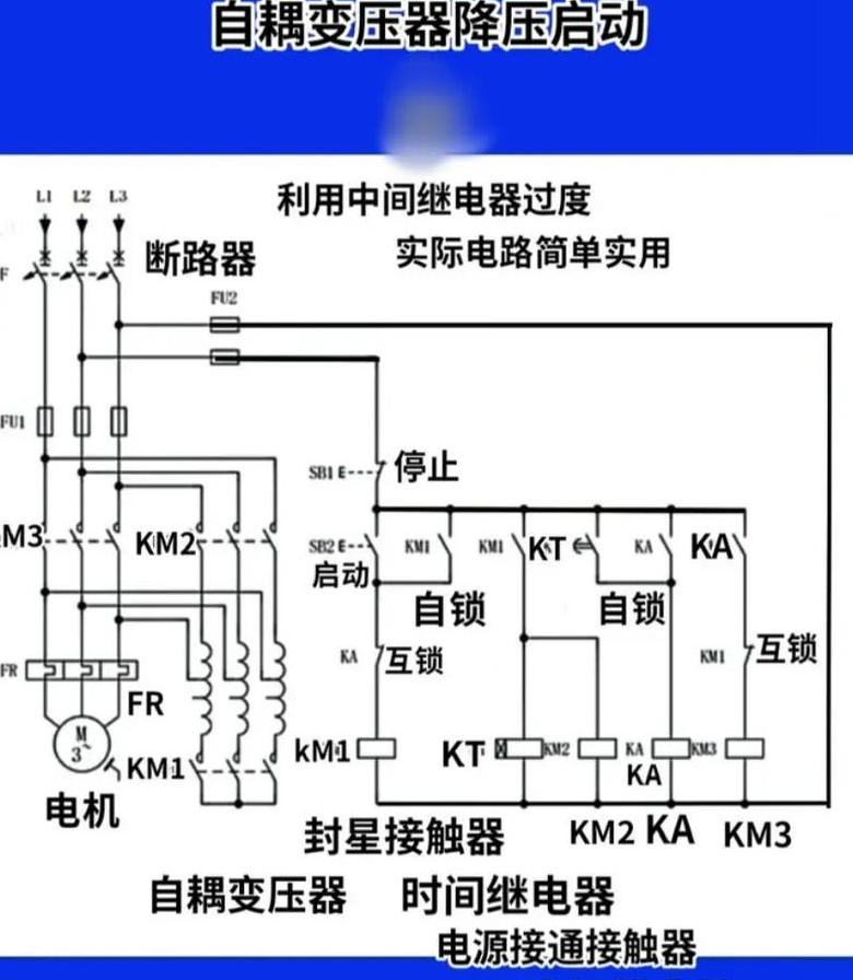 自耦变压器详解：工作原理及类型介绍