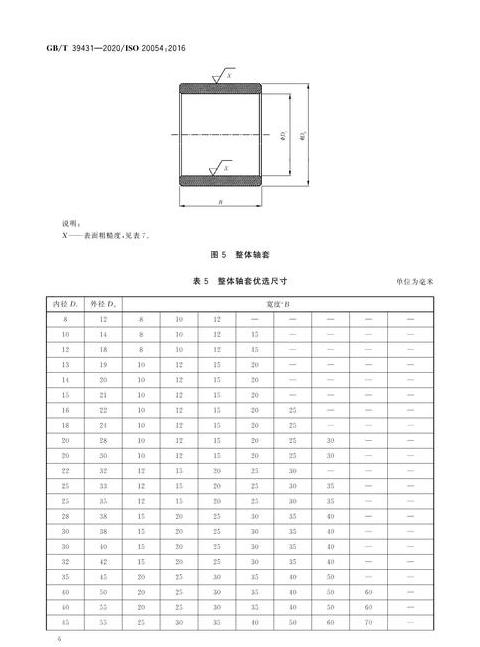 平推轴承参数