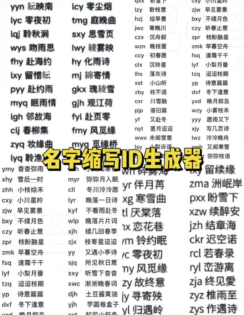 英文谐音起名软件推荐：创意与实用并重