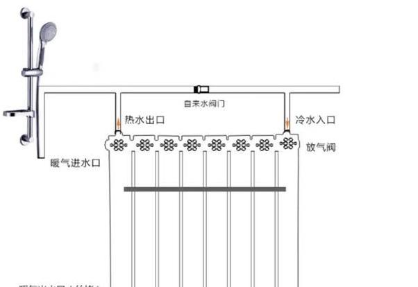 滚动轴承装拆要点全解析