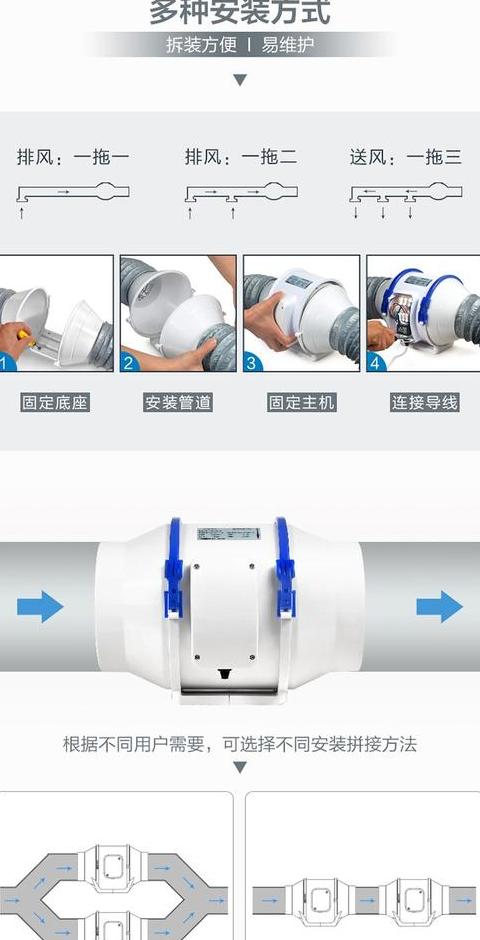 斜流增压管道和分体式管道风机