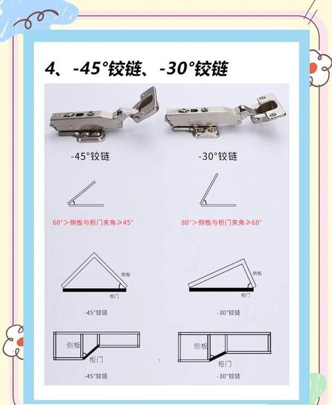 柜子门合页孔如何修补