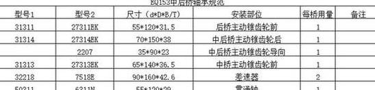 2210轴承尺寸参数