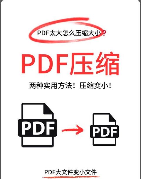压缩包怎么分成多个文件夹