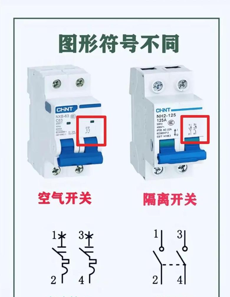 C32空开适用功率及充电桩空开选择指南