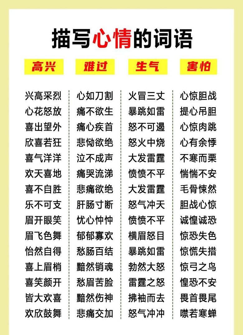寻找的同义词及反义词解析