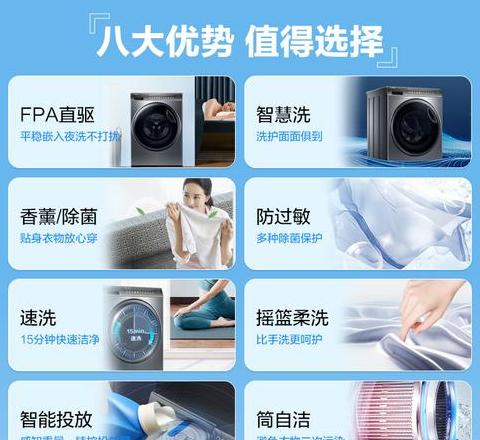 海尔滚筒洗衣机正常工作声音多大