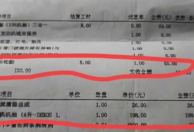 205换225轮胎：油耗影响及潜在后果解析