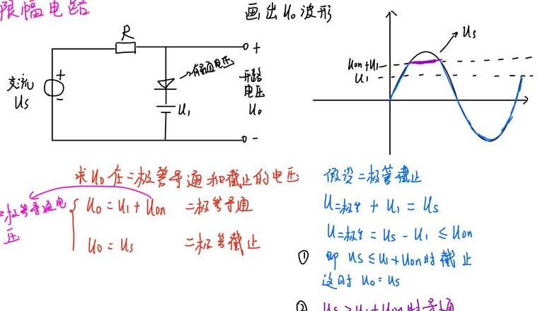 二极管反向电压是什么意思