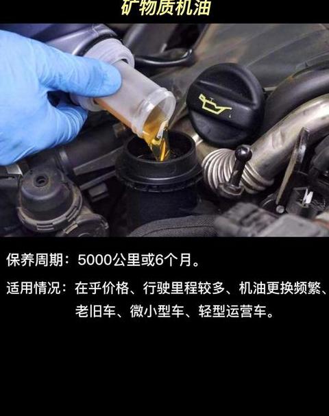 0W-20与0W-30机油对比解析