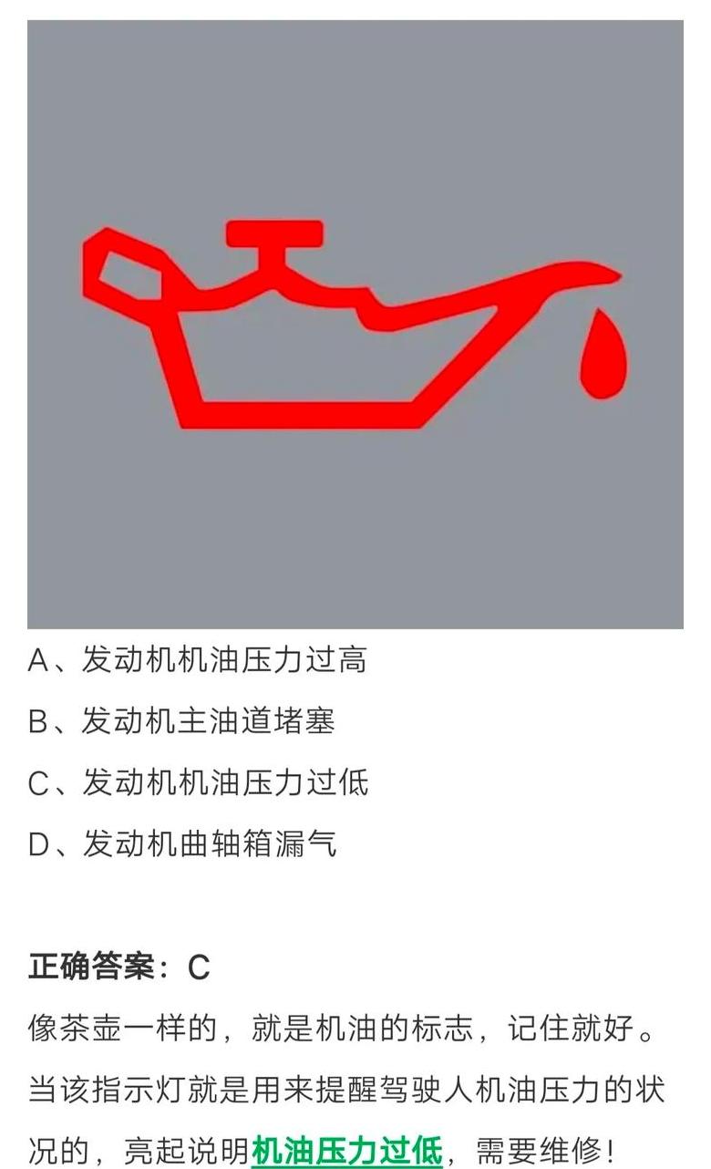 汽车缺机油，这些符号要留心