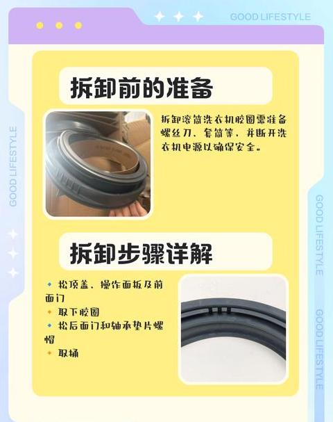 滚筒洗衣机拆洗攻略：安全拆解与清洁指南