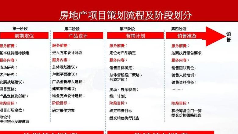 营销培训心得：优化培训学习，提升员工能力