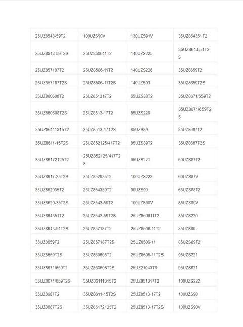 减速机型号解析：字母数字含义与选型技巧
