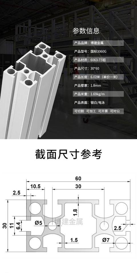 铝合金方管承载力计算