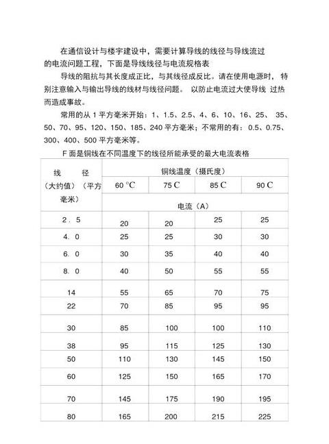 电线电缆线径计算公式及电流功率关系揭秘