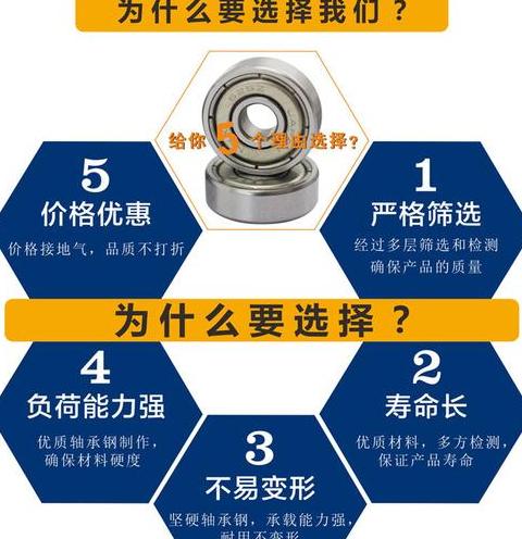高速轴承的转速