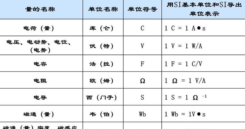 毫米单位解读：长度测量基础知识