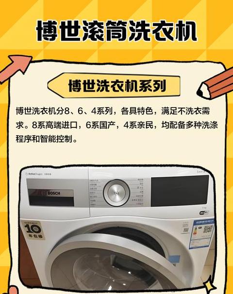 滚筒洗衣机能从外面加水吗