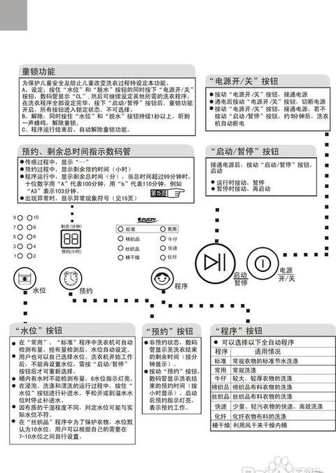 海尔大神童洗衣机使用及自清洁/单脱水教程