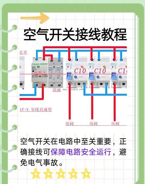 55千瓦电机选配空气开关指南
