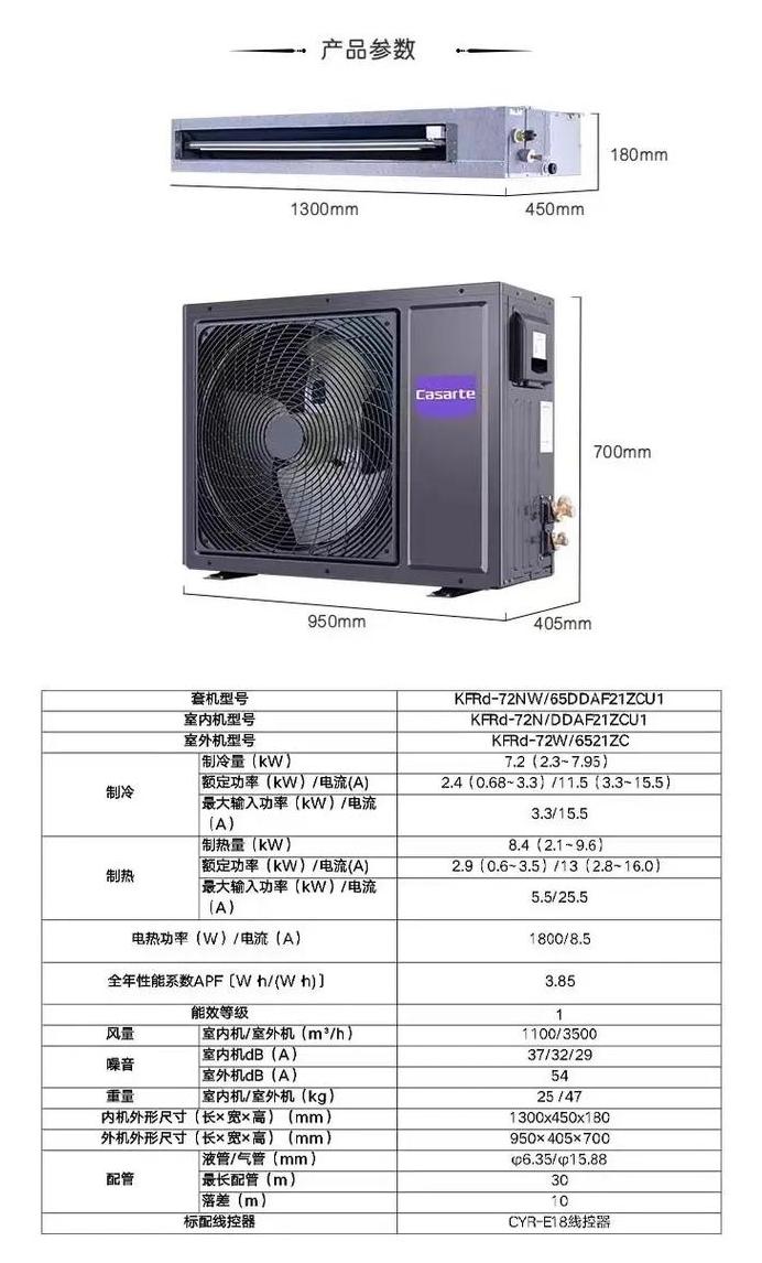 风机盘管全解析：空调末端设备详解