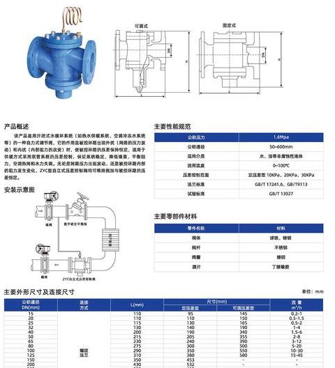 电温度控制阀选小口径原因解析