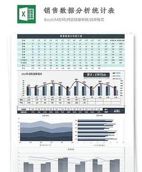 Excel销售数据分析图表制作指南