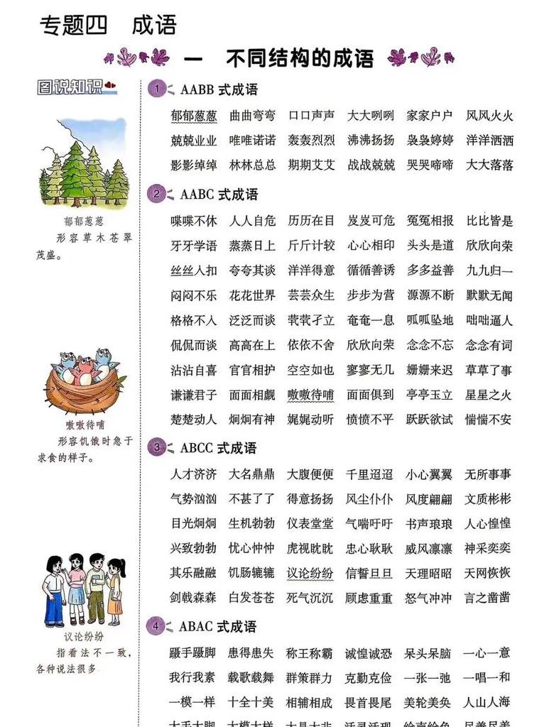 含有相反意思的四字成语