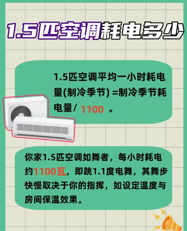 格力15匹空调耗电计算及节能建议