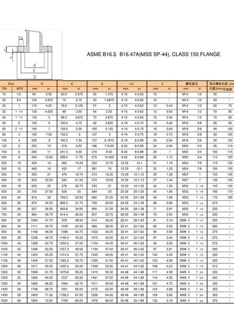 5.5kW立式电机端面螺丝孔尺寸及55kW/7.5kW立式电机安装参数详解