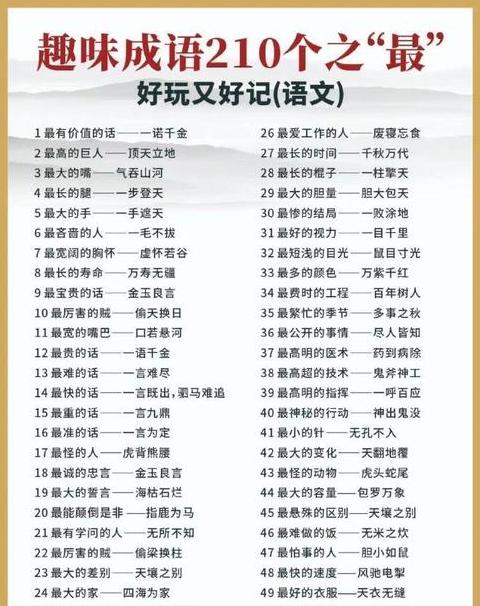 揭秘闻名什么成语：理解成语背后的文化内涵