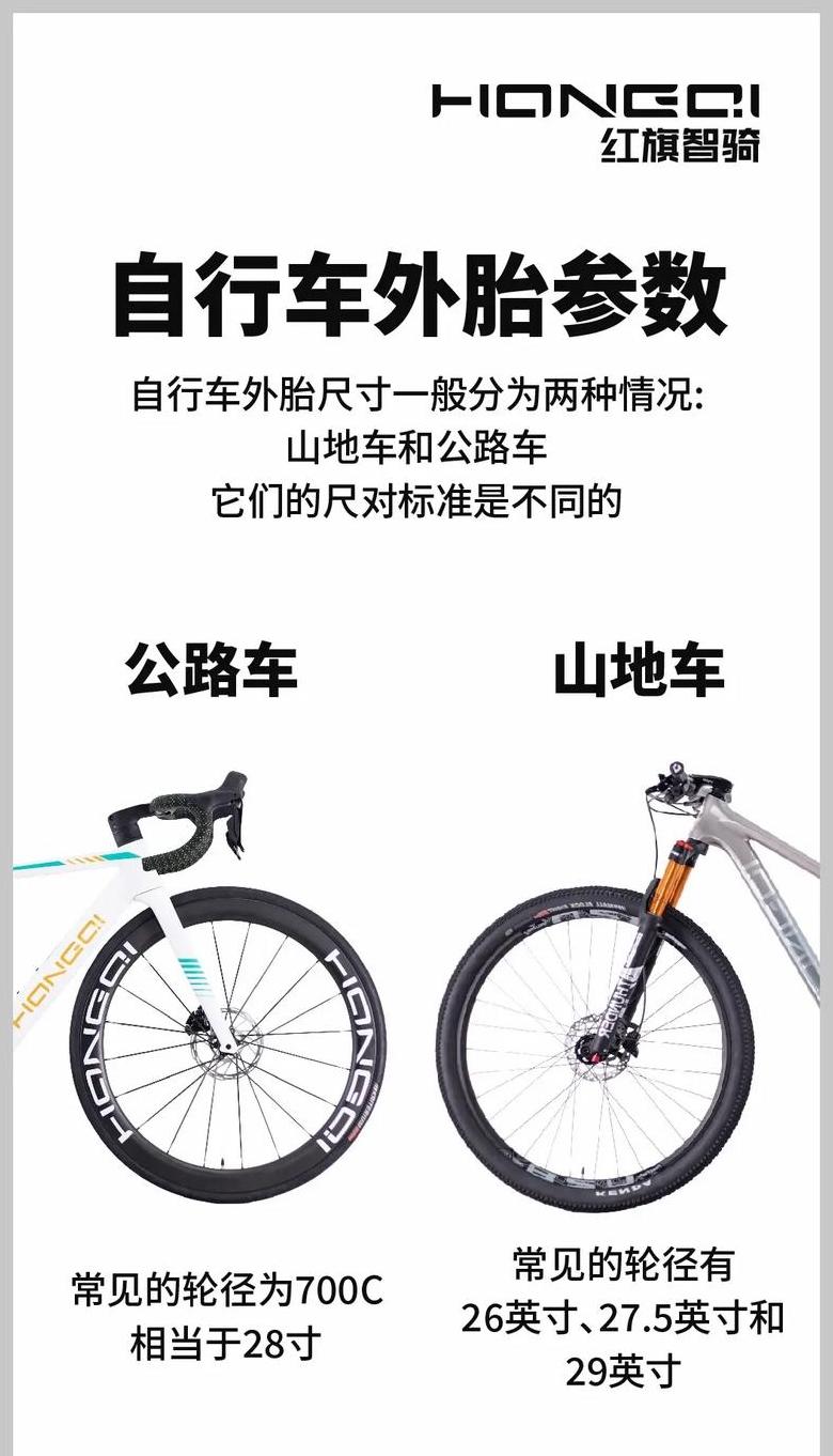 18寸自行车尺寸与适用人群揭秘
