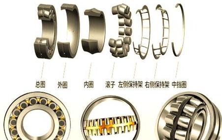 推力圆柱滚子轴承的用途
