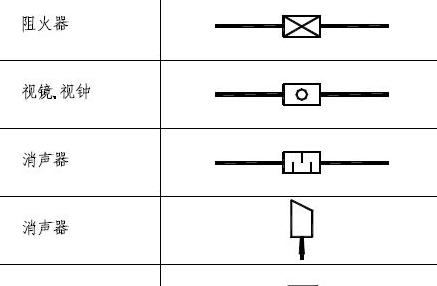 管件符号