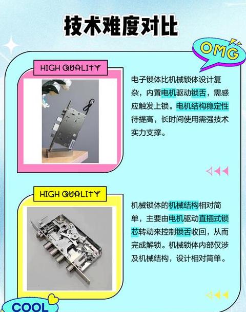 指纹锁与机械锁：安全性与优缺点对比