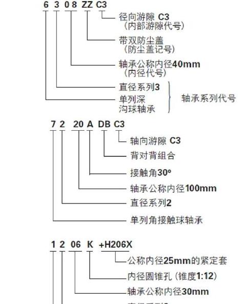 轴承z和zz有什么区别