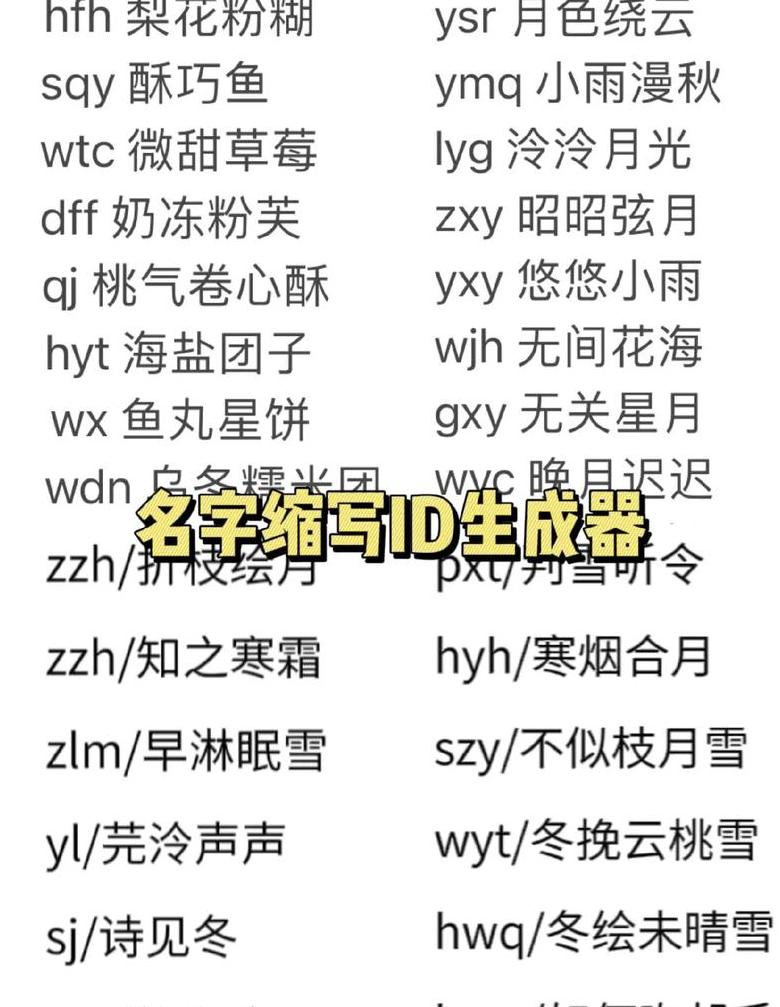 AI文本生成器：实用工具与创新互动指南