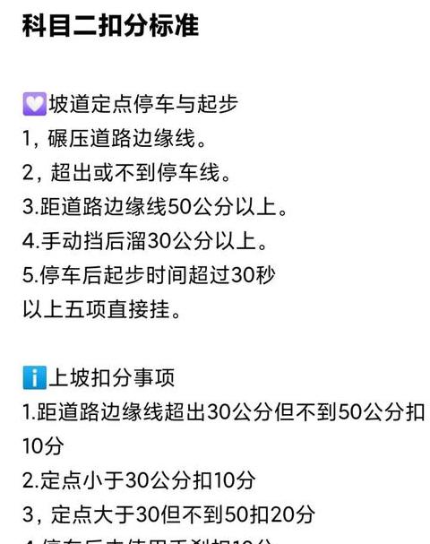 科目二考试扣分实时播报