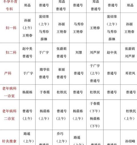 古代序齿排班：年龄排序的礼仪之道