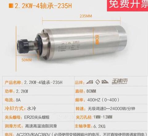 185千瓦2级电机轴承型号
