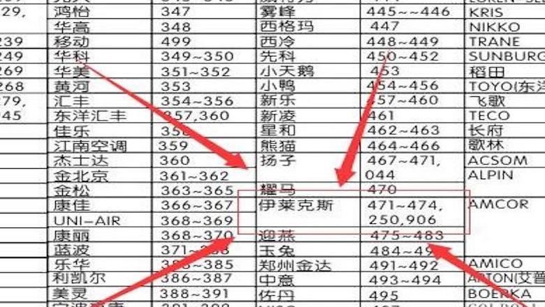 伊莱克斯空调遥控器华氏度转摄氏度设置教程