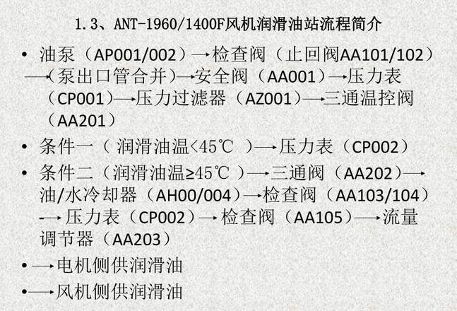 空调风机润滑攻略：轻松解决噪音与效率提升