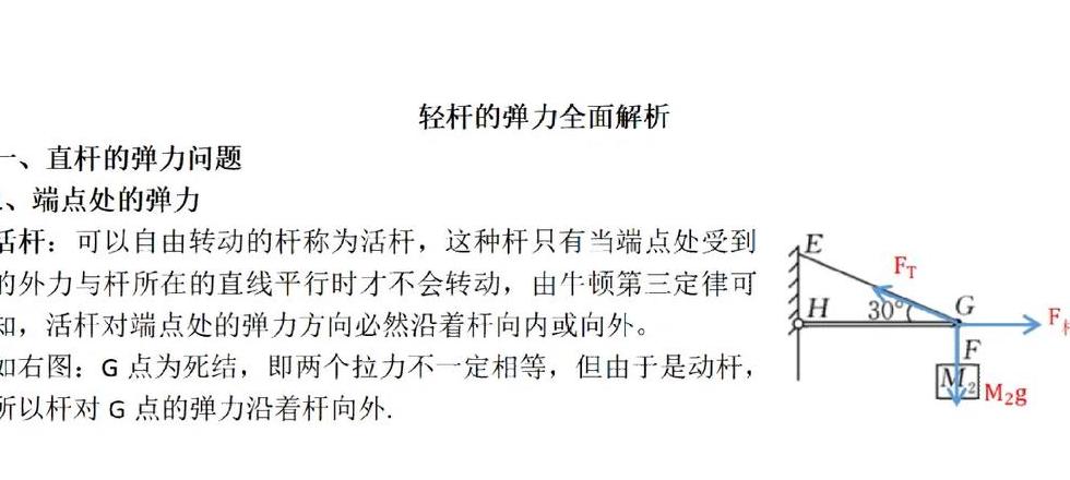 杆对物体的力沿什么方向