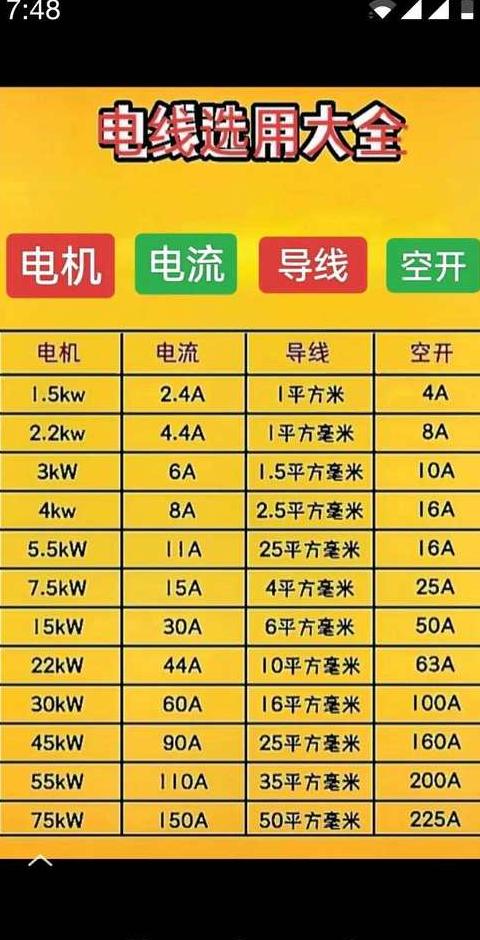 三相电功率计算解析