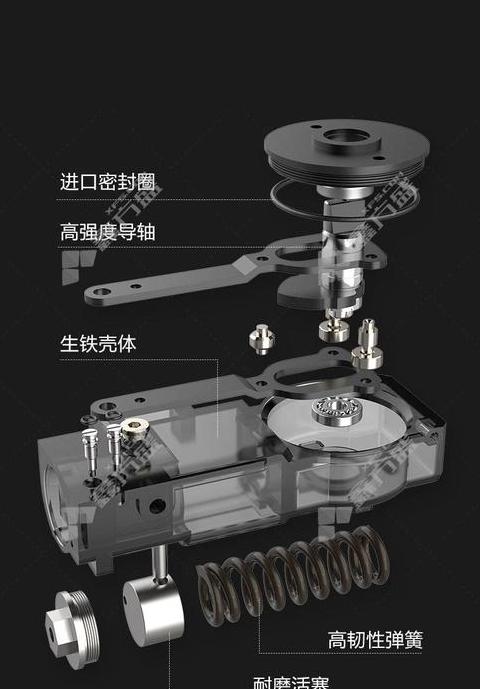 地弹簧规格分类与型号详解