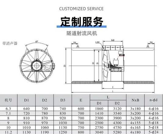 美的家用冷风机推荐：高效节能，舒适静音