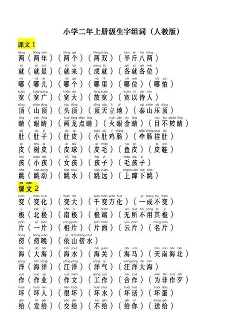 新字甡解读：汉字组合背后的含义与用法