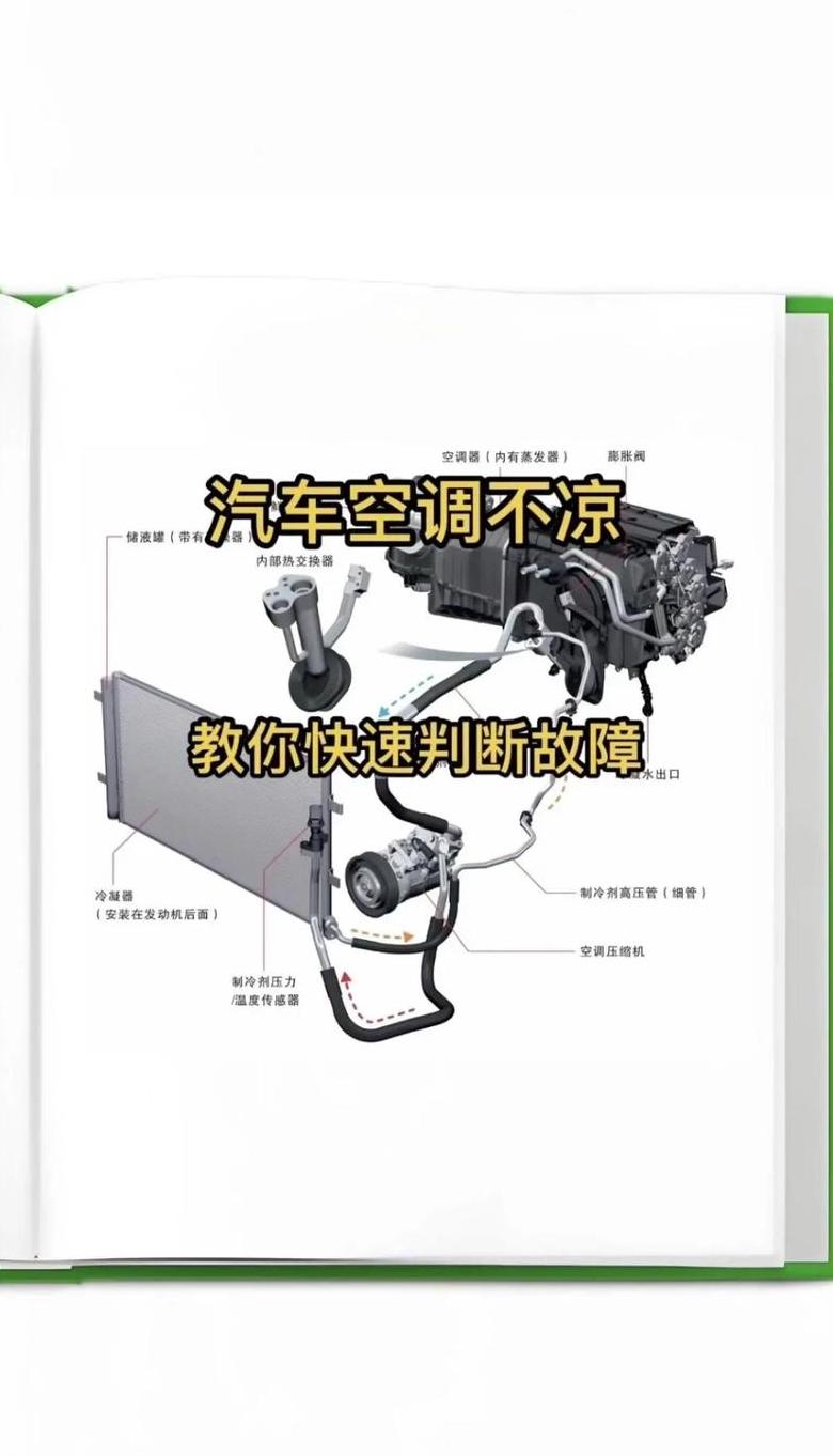 汽车空调管道：铝管还是铜管？