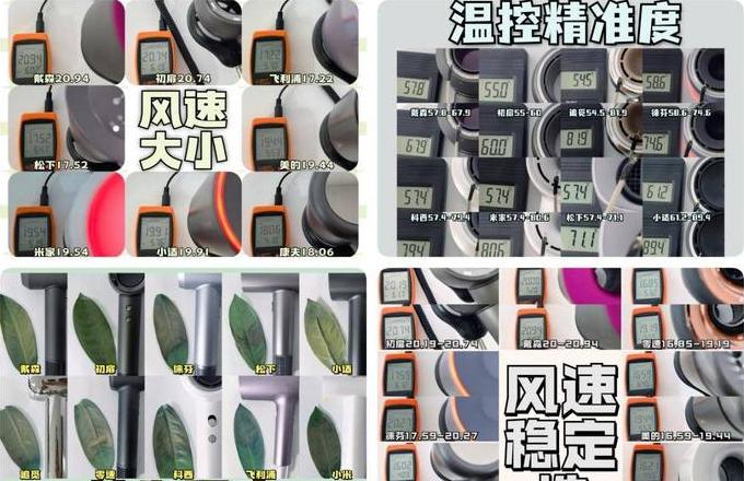 风机出口风速计算公式